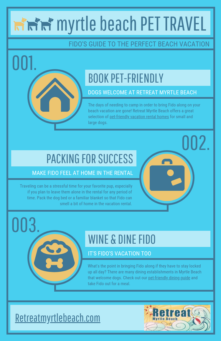 Myrtle Beach Pet Travel Tips