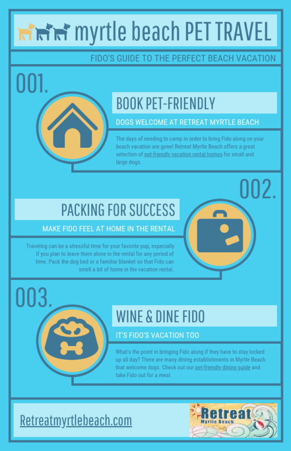 Myrtle Beach Pet Travel Tips